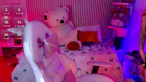 aitana online show from February 2026 08:35:02 PM