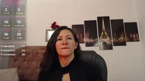 Snapshot of _alice_horny_ chatting on January 2025 02:15:01 AM _alice_horny_ online show from January 2025 02:15:01 AM