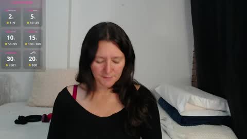 _alice_horny_ online show from May 2026 02:52:01 AM