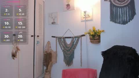 Ana Ruiz online show from May 2026 11:56:01 PM