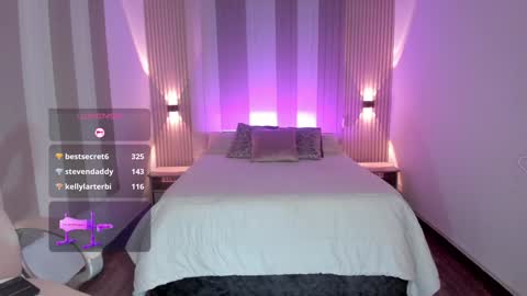 Snapshot of _anna_parker_ chatting on February 2025 02:08:02 AM Ana online show from February 2025 02:08:02 AM