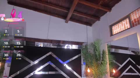 Candy online show from September 2025 06:02:01 PM