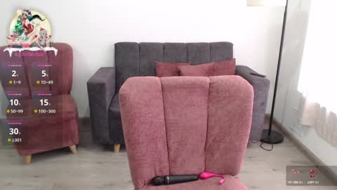 Snapshot of _dakota_j chatting on December 2024 09:18:02 PM Your Dakota online show from December 2024 09:18:02 PM