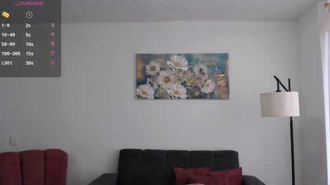 Snapshot of _dakota_j chatting on January 2025 07:57:01 PM Your Dakota online show from January 2025 07:57:01 PM