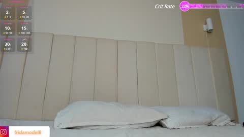 Frida online show from January 2025 12:50:01 PM