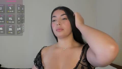 _kimtorres_ online show from January 2026 10:46:01 PM