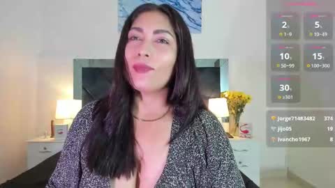 Lauralove online show from February 2025 11:45:01 PM