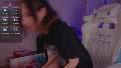 Snapshot of _lovelylu_ chatting on December 2024 07:03:02 PM Lu online show from December 2024 07:03:02 PM