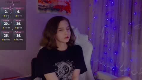 Snapshot of _lovelylu_ chatting on December 2024 07:28:02 PM Lu online show from December 2024 07:28:02 PM