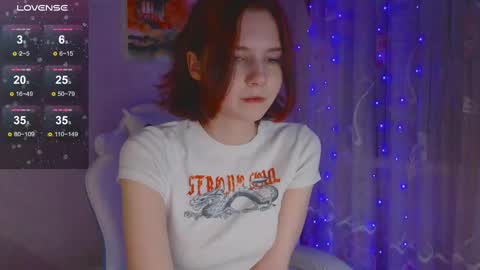 Snapshot of _lovelylu_ chatting on February 2025 07:03:01 PM Lu online show from February 2025 07:03:01 PM