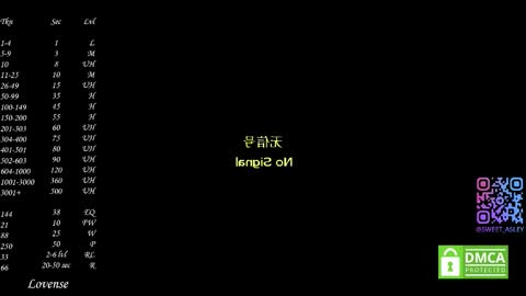  Gwen  online show from November 2025 04:59:02 AM