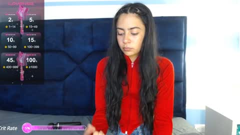 Snapshot of _mollyy chatting on January 2025 08:22:02 PM Molly online show from January 2025 08:22:02 PM