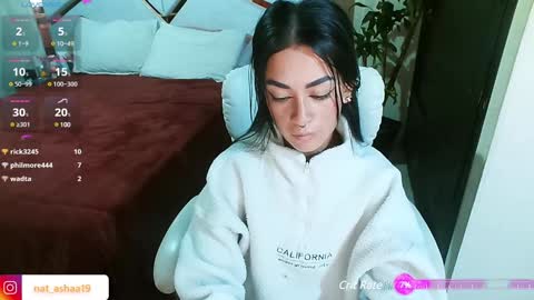 Snapshot of _natashaa19 chatting on January 2025 10:45:01 AM Natasha Rodriguez independent model online show from January 2025 10:45:01 AM