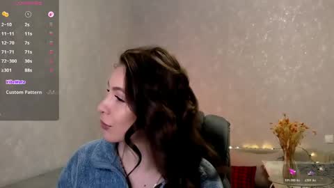 Megan online show from April 2026 03:04:02 AM