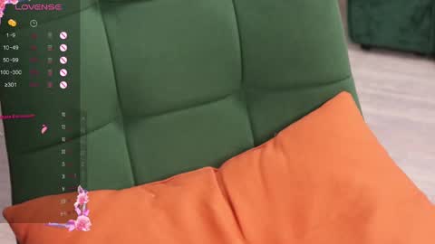 Alis online show from January 2025 07:45:02 PM