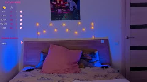 Snapshot of _yourfoxy_ chatting on March 2026 04:07:02 AM LITTLE FOX online show from March 2026 04:07:02 AM