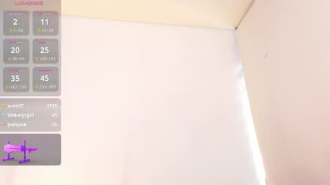 Snapshot of a__vanellopecute chatting on February 2025 03:15:02 PM Alexandra online show from February 2025 03:15:02 PM