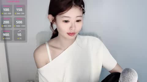 a_sweet_168_m online show from May 2026 11:54:01 PM