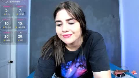 Snapshot of aabby_lee chatting on December 2024 07:21:02 PM Abby Lee online show from December 2024 07:21:02 PM