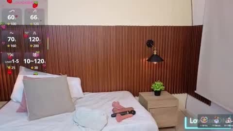 Abby Lee  online show from January 2026 07:17:01 PM