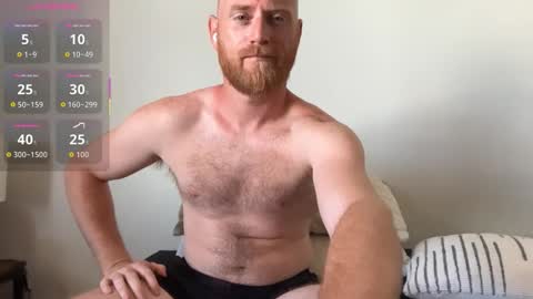 Snapshot of aaronstone_ chatting on January 2026 02:11:01 PM Scrufffypup online show from January 2026 02:11:01 PM