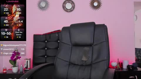 Abbigail Fuster  online show from February 2025 06:50:02 AM