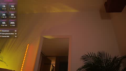 Abigail online show from January 2025 03:01:01 AM