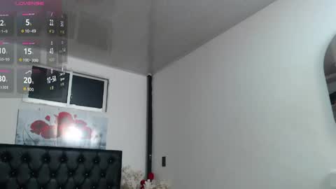 Abigail online show from May 2026 12:43:02 PM