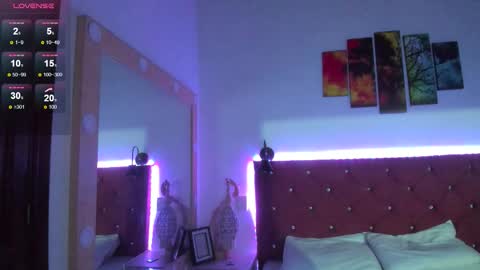 Snapshot of abril_gomez_11 chatting on February 2026 02:53:01 AM abril_gomez_11 online show from February 2026 02:53:01 AM