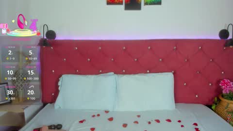 Snapshot of abril_gomez_11 chatting on February 2026 08:35:01 PM abril_gomez_11 online show from February 2026 08:35:01 PM