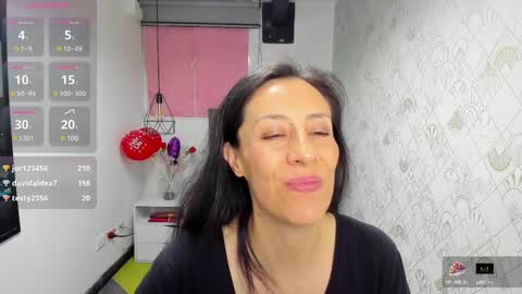 ABRIL online show from March 2025 12:10:02 AM