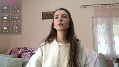 addicted_to_you1 online show from March 2026 10:11:01 AM