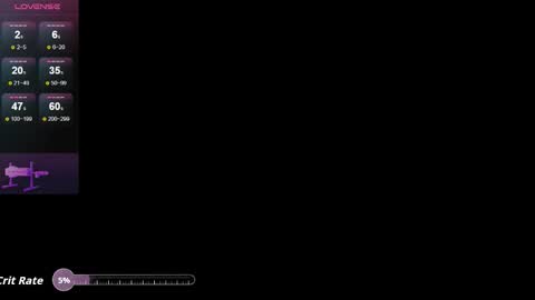 Snapshot of adelika_rose chatting on October 2025 07:15:01 PM Adelika online show from October 2025 07:15:01 PM