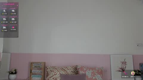 Adhara Cortez  online show from January 2025 11:38:01 PM