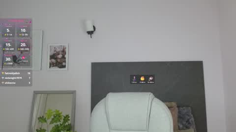 Adhara Cortez  online show from January 2025 04:05:01 PM