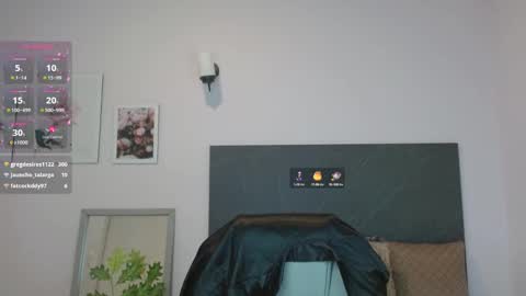 Adhara Cortez  online show from January 2025 04:22:02 PM