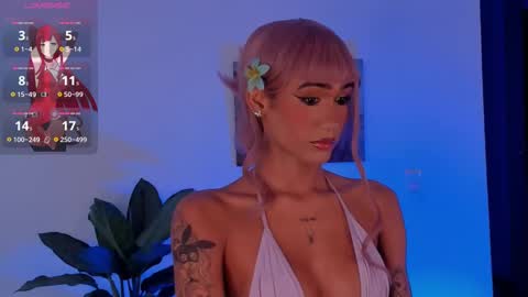 Isabellafirst online show from September 2025 04:09:05 PM