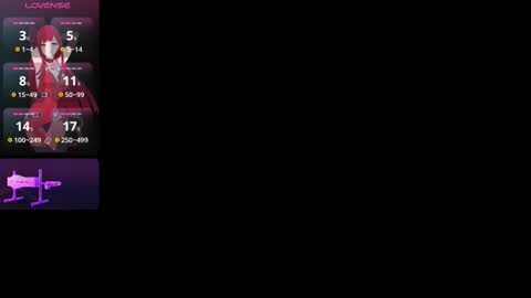 Isabellafirst online show from December 2025 08:57:01 PM