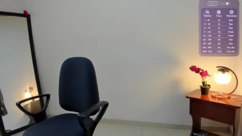 Lorena online show from February 2025 06:44:01 PM