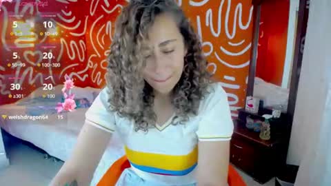 afrodita_solis online show from July 2026 06:58:01 PM