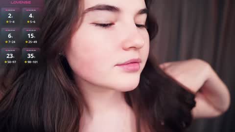 Snapshot of aftonbunkers chatting on January 2025 07:23:01 PM Lana 1800 - 0330 UTC Mia 0700- 1630 UTC online show from January 2025 07:23:01 PM