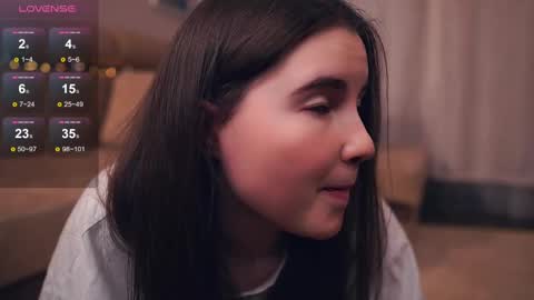 Snapshot of aftonbunkers chatting on February 2025 12:19:02 AM Lana 1800 - 0330 UTC Mia 0700- 1630 UTC online show from February 2025 12:19:02 AM