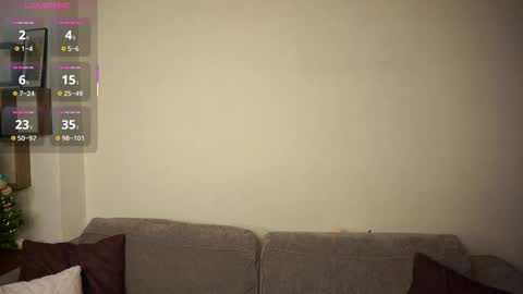 Lana  1800 - 0330 UTC   Mia 0700- 1630 UTC online show from February 2026 05:37:02 AM