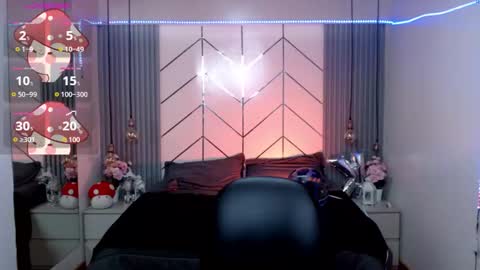 Kimberly online show from February 2026 12:43:02 PM