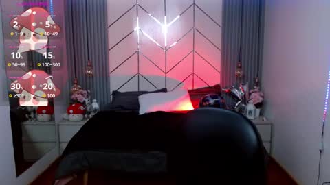 Kimberly online show from February 2026 12:36:01 PM