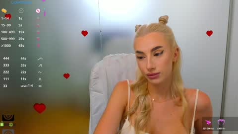 Allie  online show from September 2025 06:35:01 AM