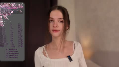 akuma online show from February 2025 01:37:01 AM