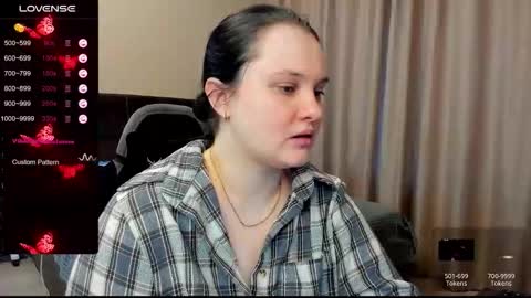 Snapshot of alanabrox chatting on November 2025 11:38:02 AM Julia online show from November 2025 11:38:02 AM