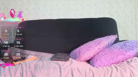 alanna_jones23_aws online show from January 2026 05:06:01 PM