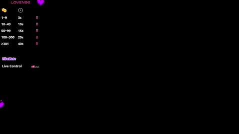 Alejandra online show from February 2026 11:32:01 AM